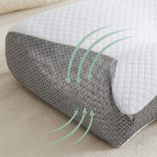 Almohada Cervical Ergonómica