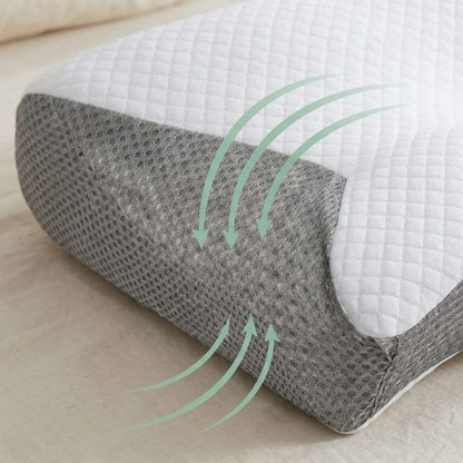 Almohada Cervical Ergonómica
