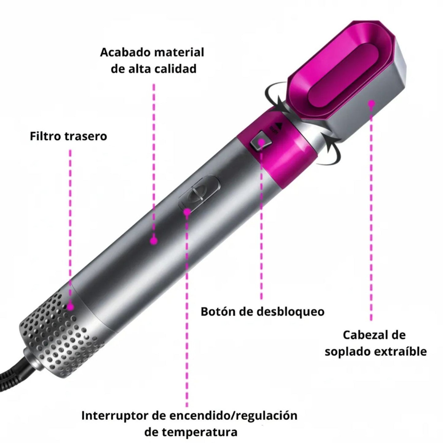 Secador de Pelo 5 en 1