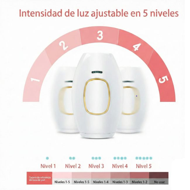 Depiladora Laser IPL