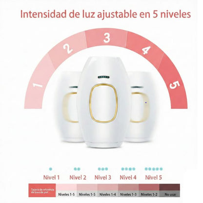 Depiladora Laser IPL